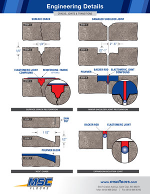 MSC-Floors-Crack-and-Joint-Engineering-Details-Flyer-Thumb